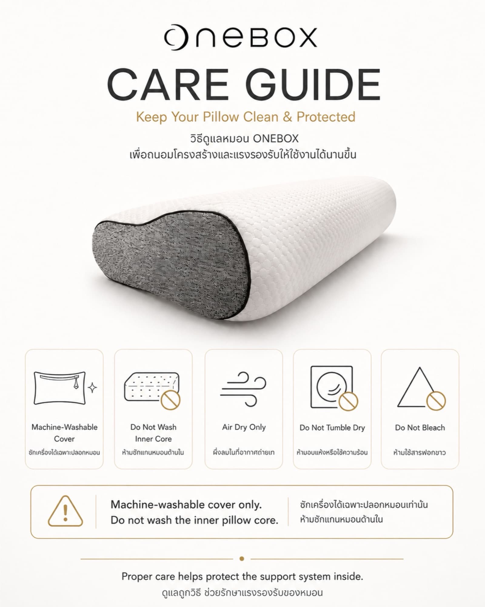 คู่มือการดูแลรักษาหมอน Onebox Care Guide วิธีซักและข้อควรระวัง